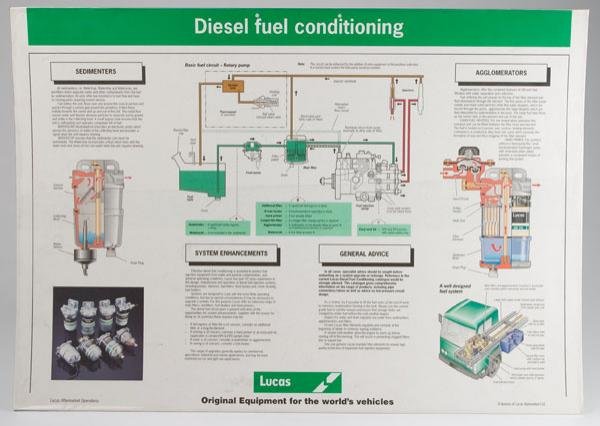 FUEL FILTER VIGO