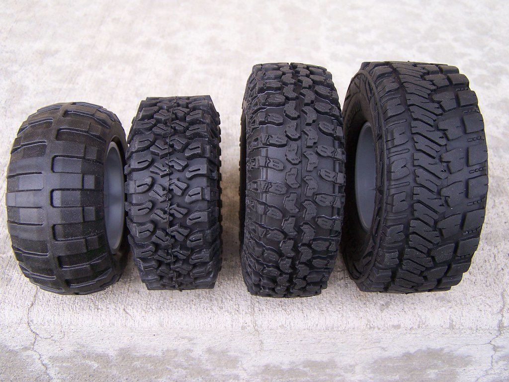 Tyre Changing